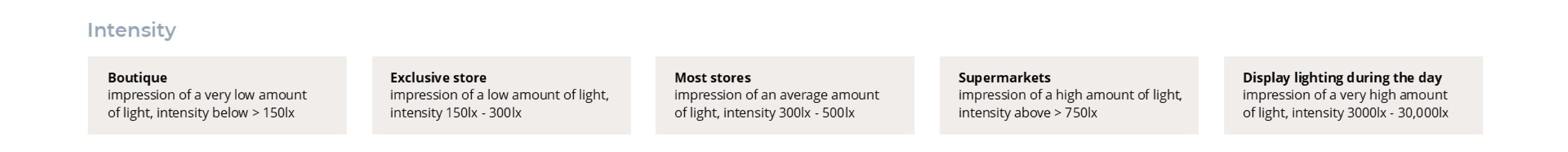 commercial-lighting-solutions-guide-for-the-retail-industry